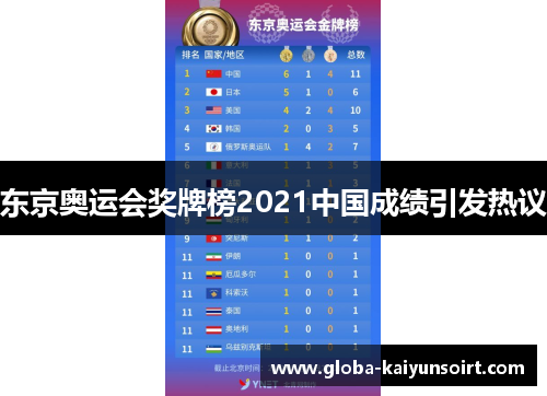 东京奥运会奖牌榜2021中国成绩引发热议